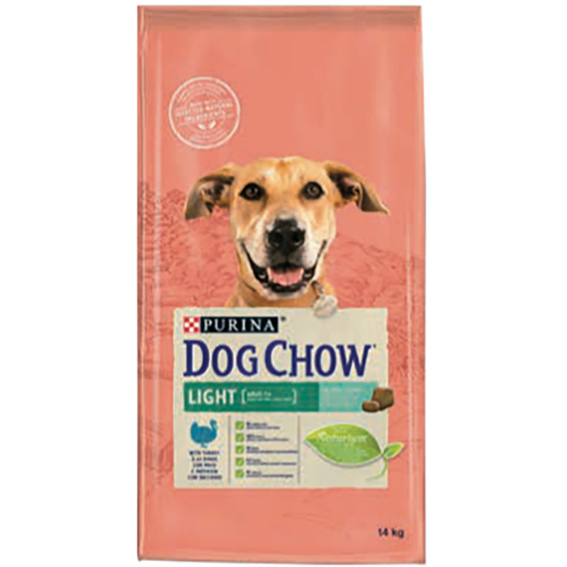 Chiens